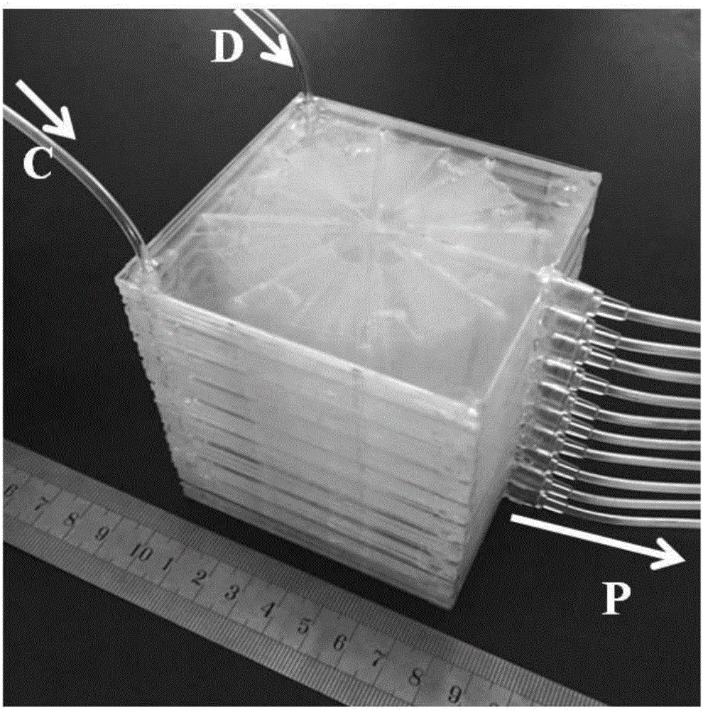 Microfluidic module for large-scale preparation of liquid drops