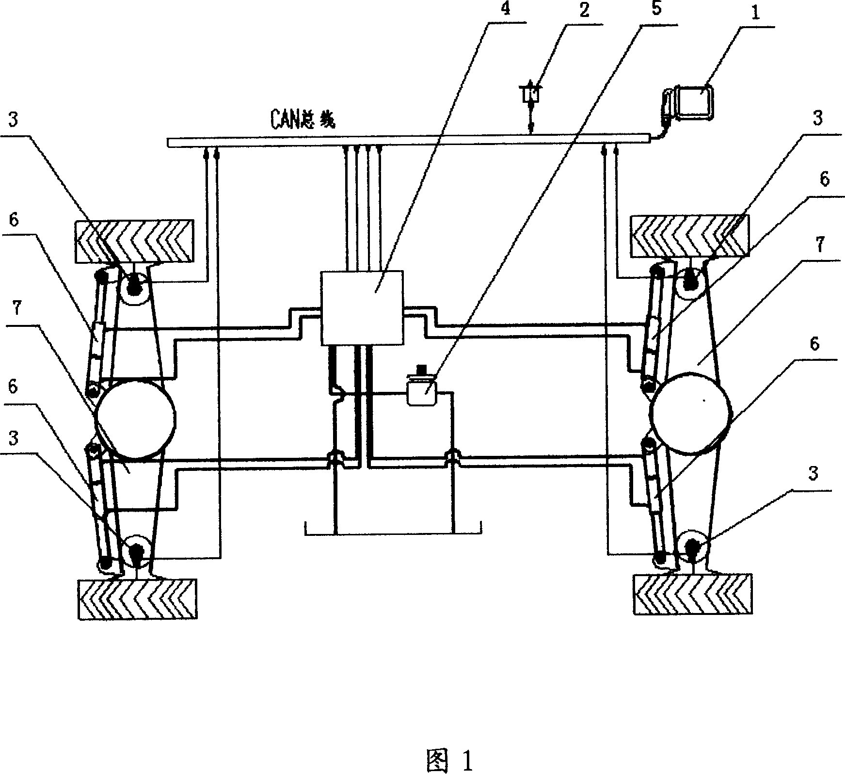 System for controlling multiple car wheels turning accurately