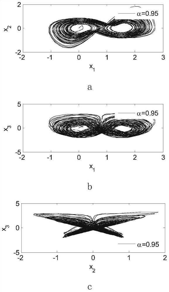An Acceleration Adaptive Stabilization Method for Fractional-Order Mechanical Centrifugal Governor System