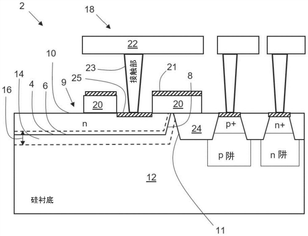 Low dark count rate semiconductor structure