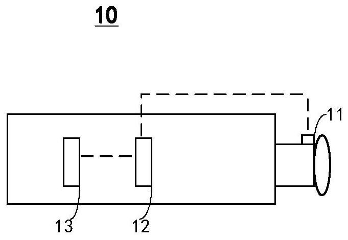 Stability augmentation processing module, unmanned aerial vehicle camera system and image stability augmentation processing method