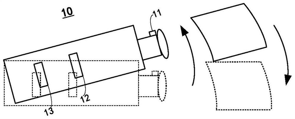 Stability augmentation processing module, unmanned aerial vehicle camera system and image stability augmentation processing method