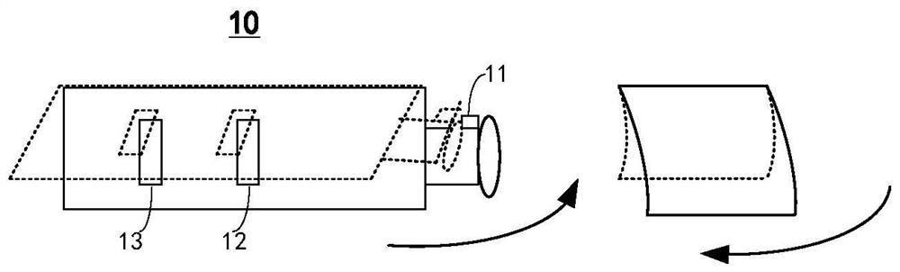 Stability augmentation processing module, unmanned aerial vehicle camera system and image stability augmentation processing method