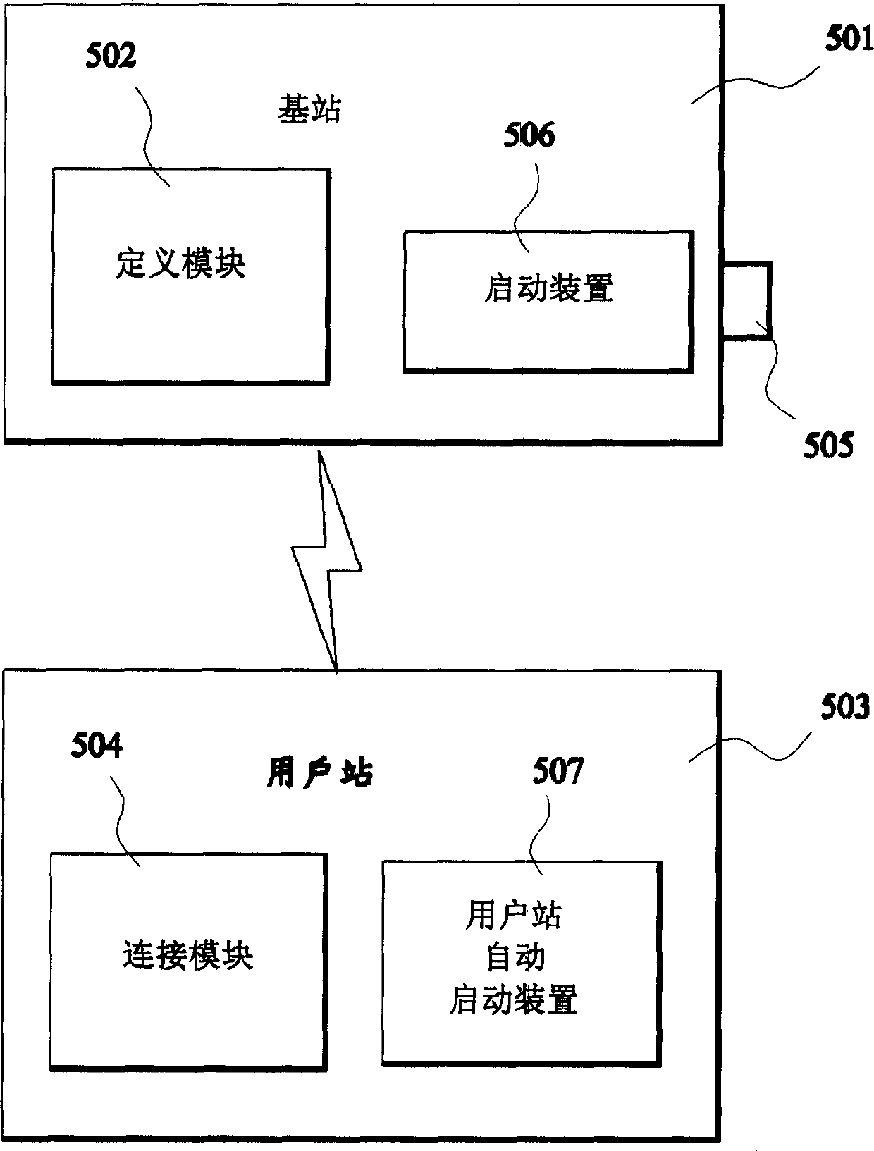 Method and apparatus for automatic setting safety mechanism of wireless network