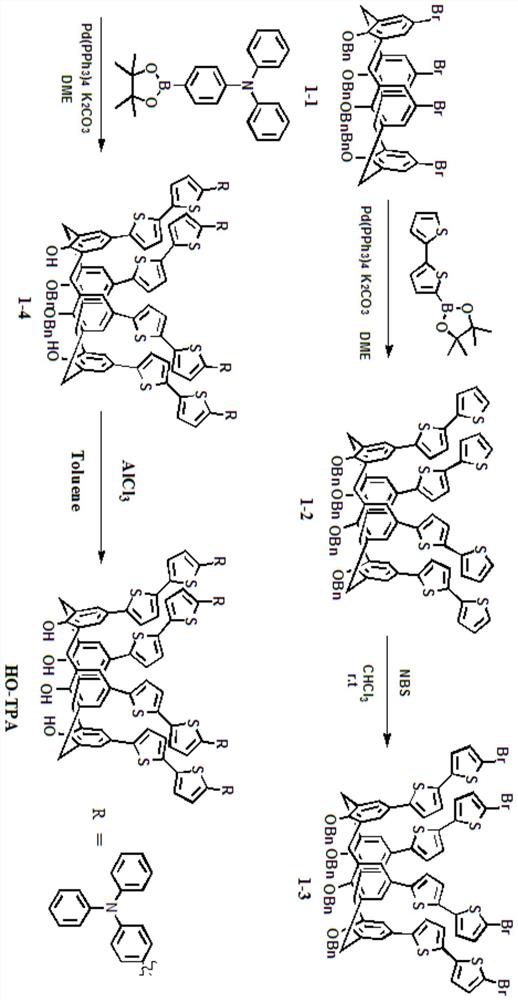 A hybrid material based on macrocyclic photosensitive dye and titanium dioxide, its preparation method and its application in photocatalysis