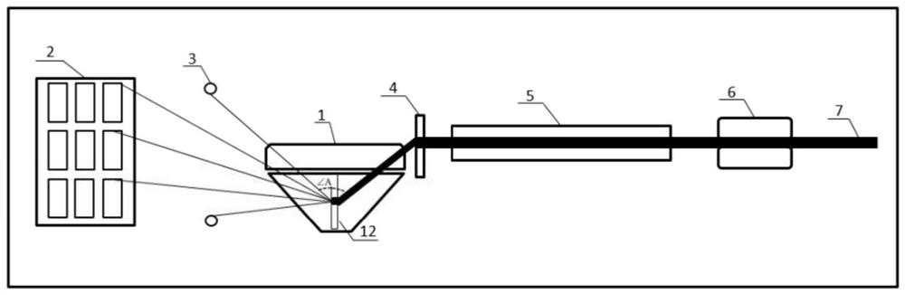 Gum dipping equipment and pultrusion device comprising same