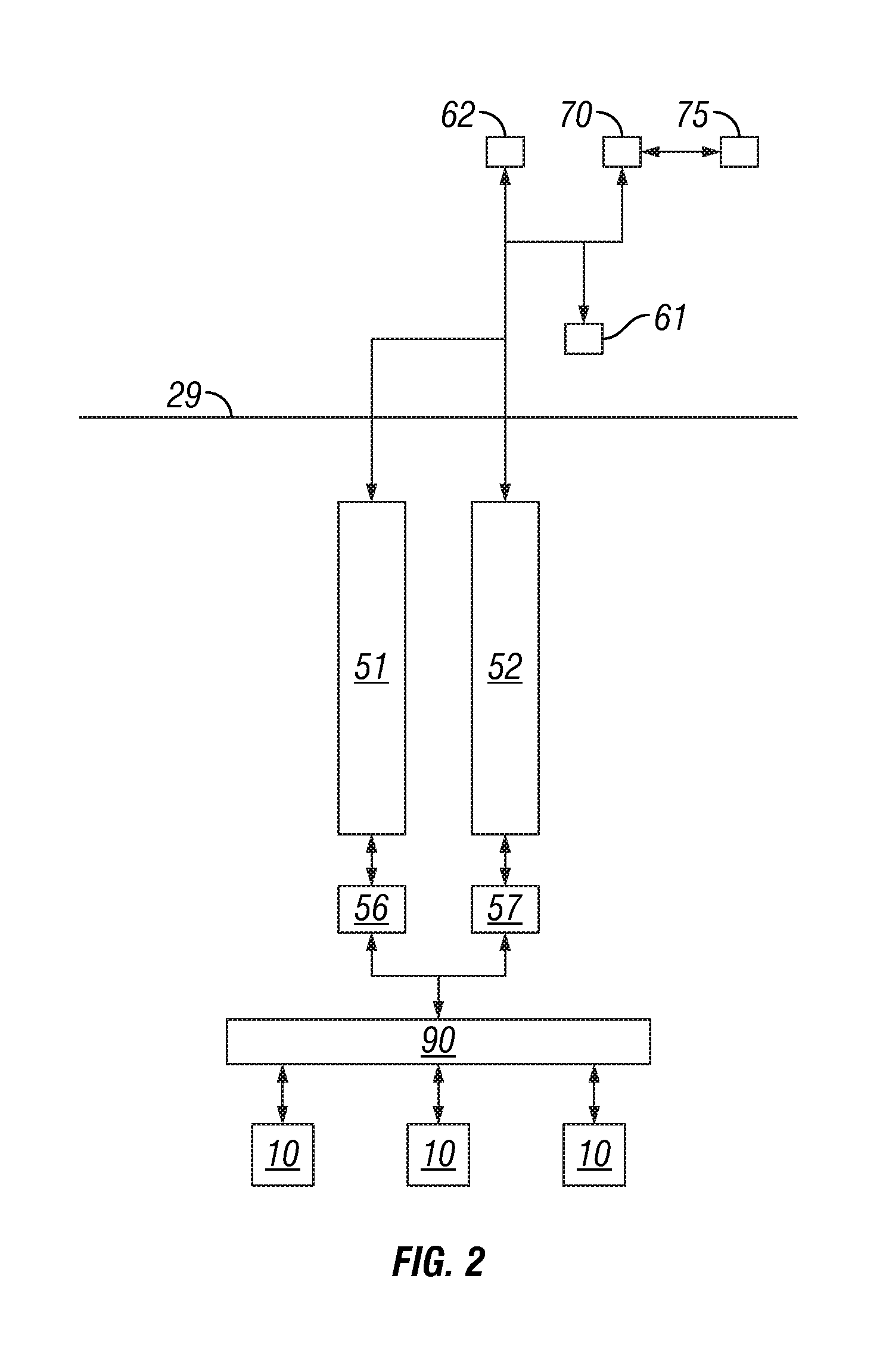 System and method for using dual telemetry