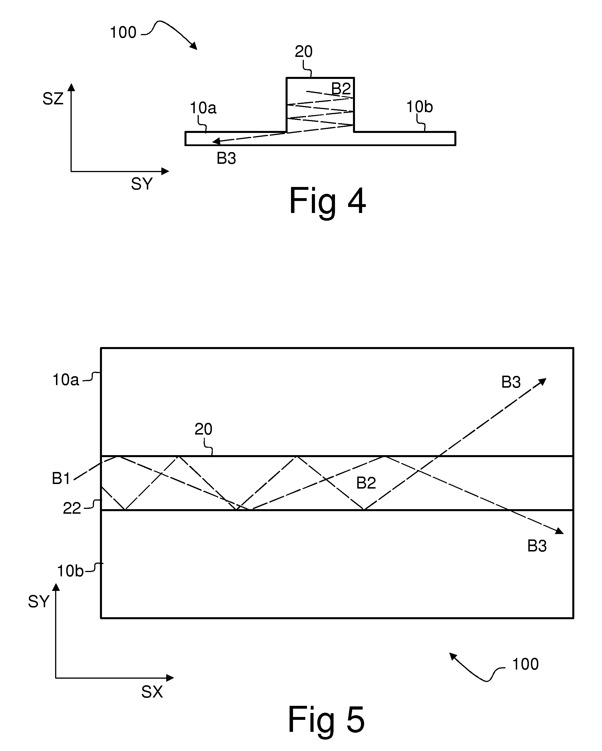 Method for coupling light into a thin planar waveguide