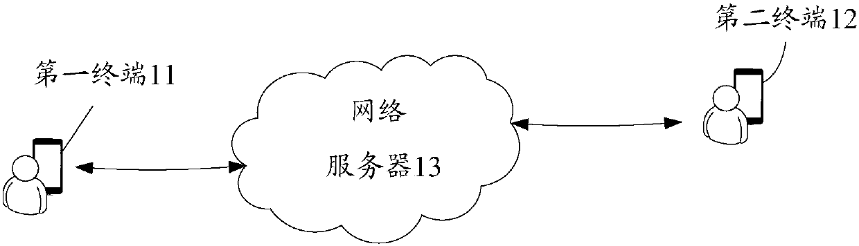 An information identification method and server