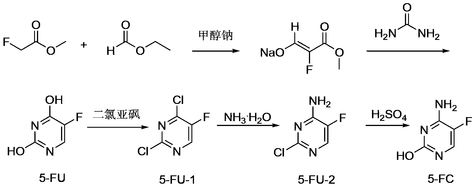 5-fluorocytosine preparation method