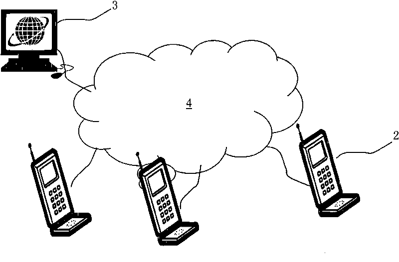 Dynamic IP-based peer-to-peer communication system and communication method thereof