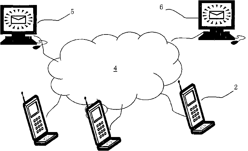 Dynamic IP-based peer-to-peer communication system and communication method thereof