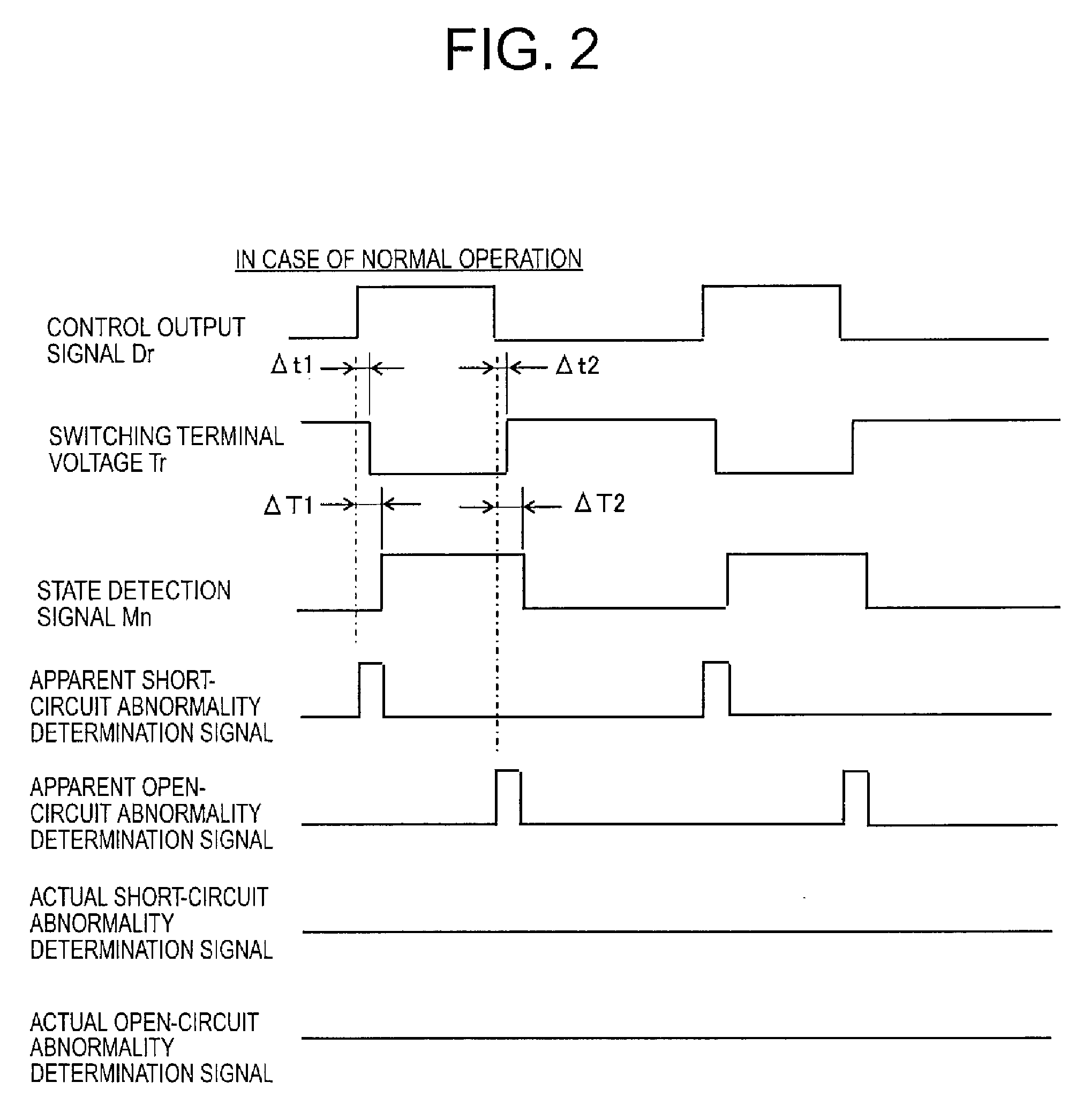 Abnormality detection apparatus for a power feed circuit