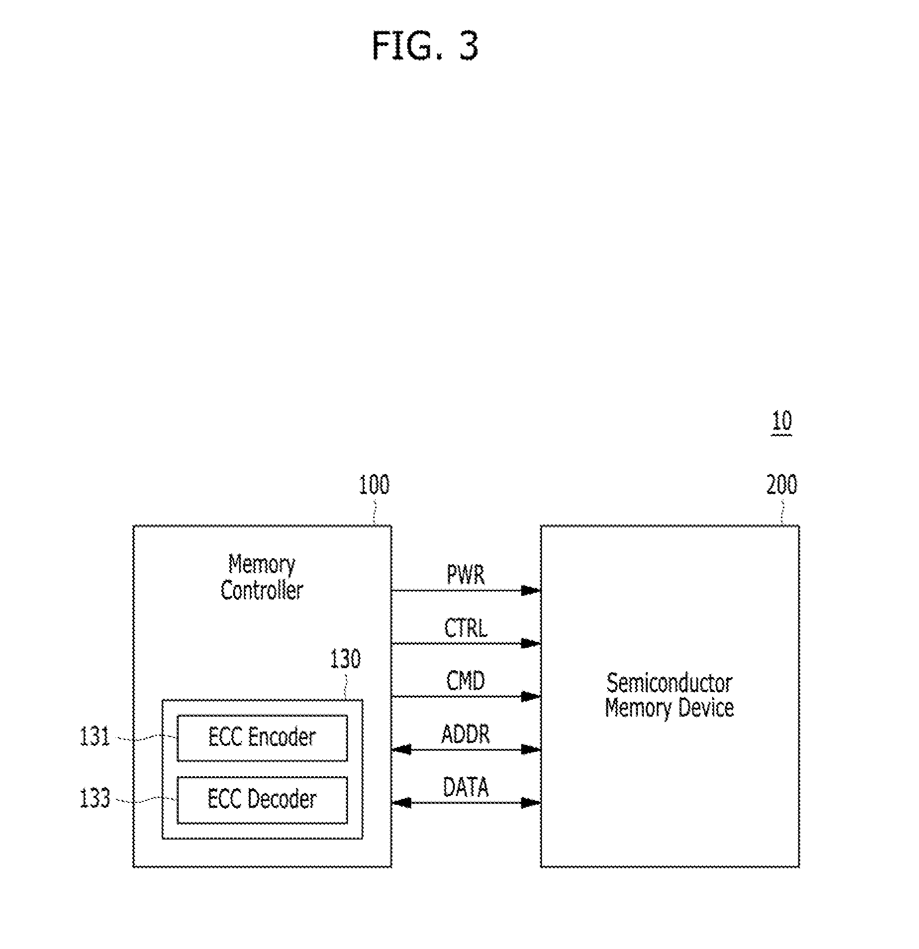 Controller, semiconductor memory system and operating method thereof