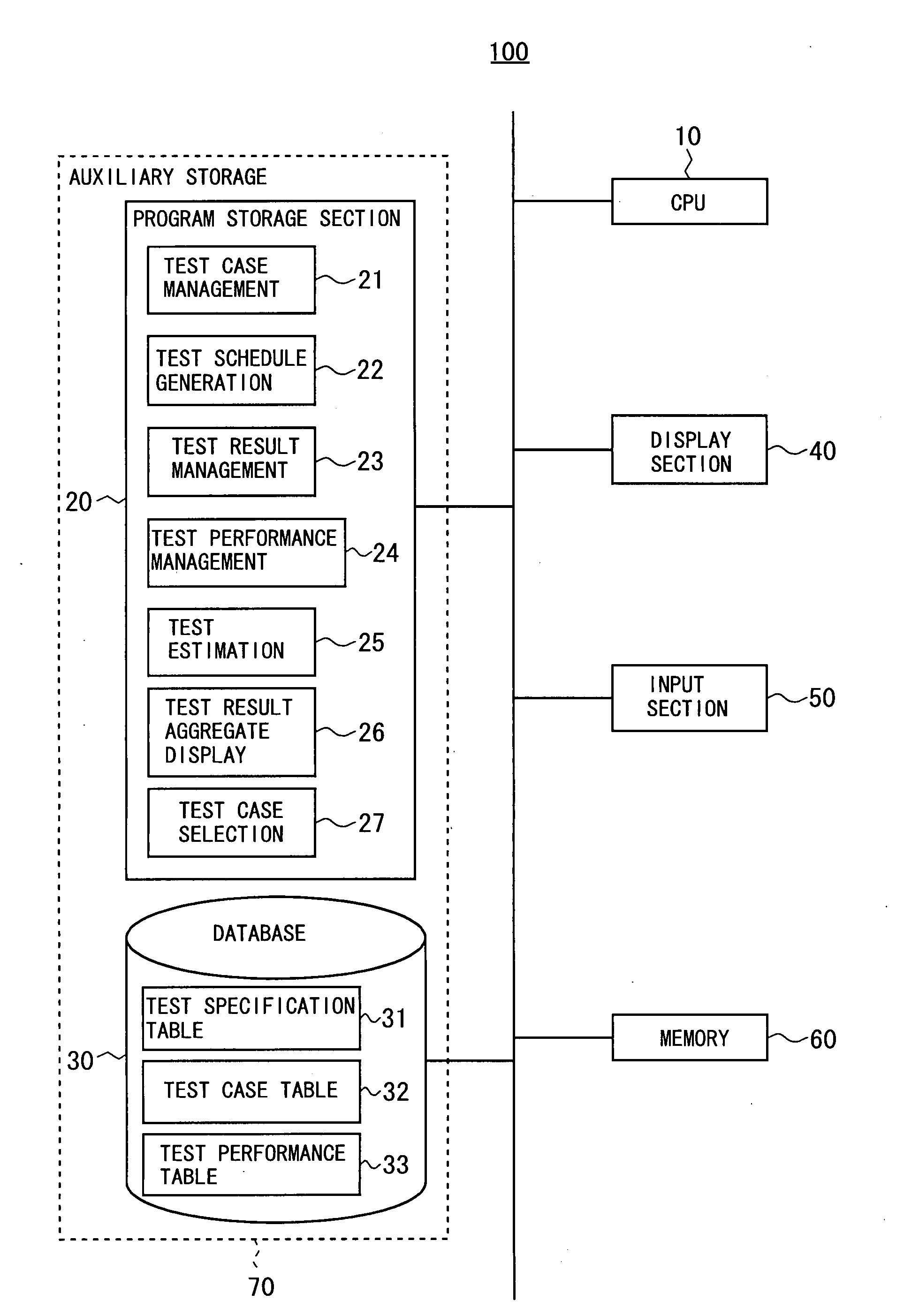 Test planning assistance apparatus, test planning assistance method, and recording medium having test planning assistance program recorded therein