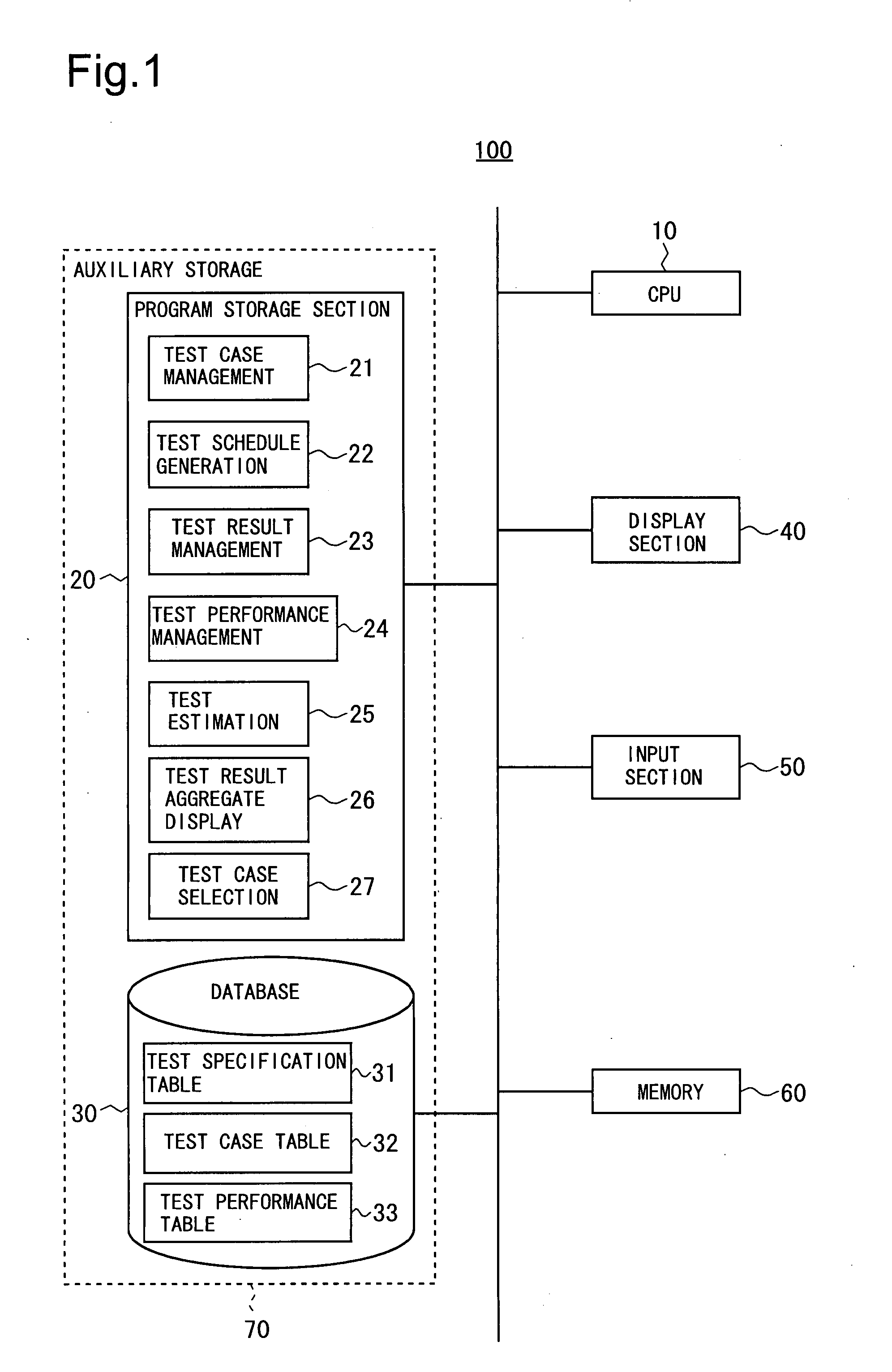 Test planning assistance apparatus, test planning assistance method, and recording medium having test planning assistance program recorded therein