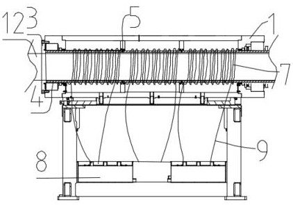 Forming furnace for multiple specifications of pipes