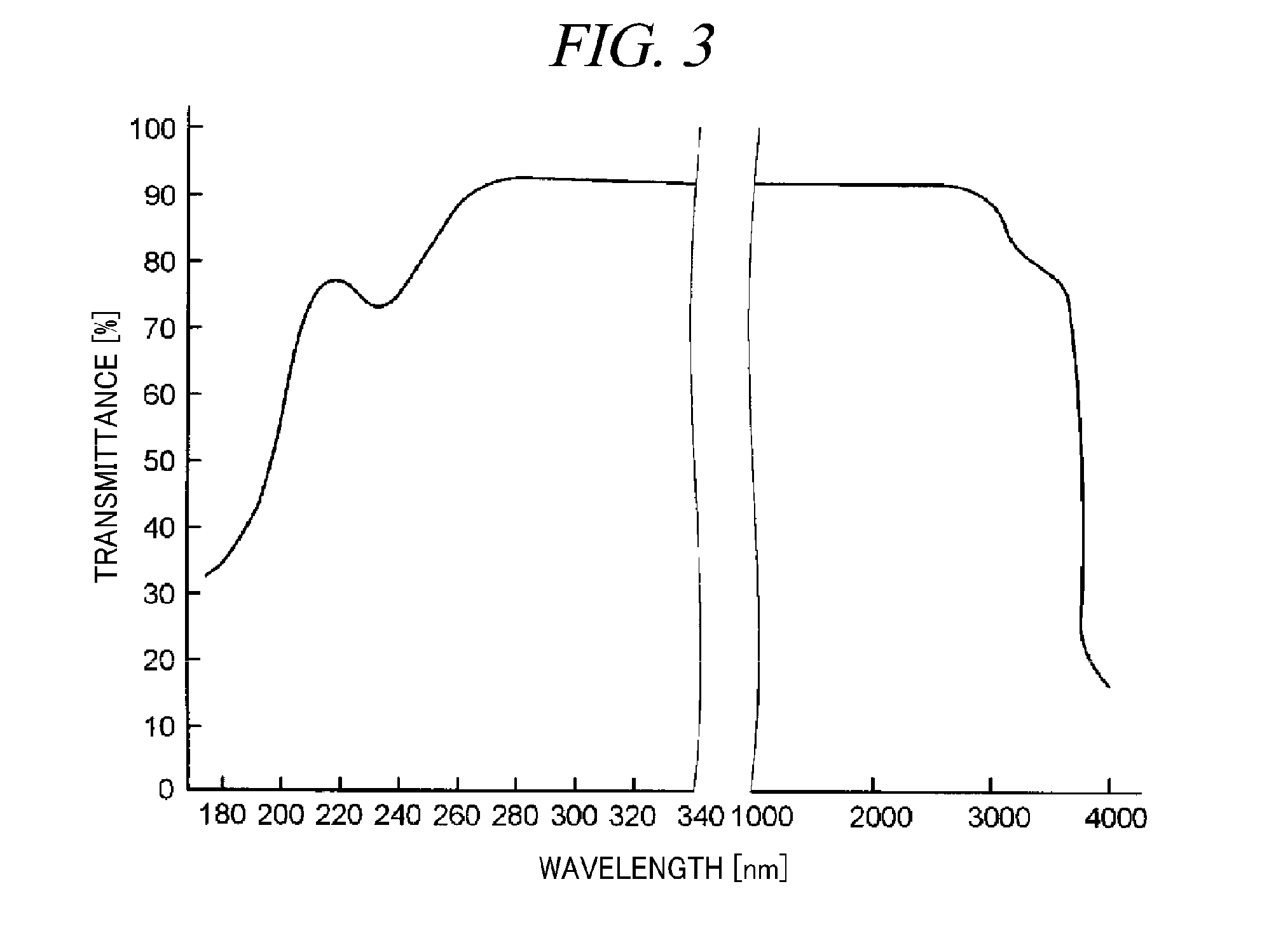 Method for heating part in processing chamber of semiconductor manufacturing apparatus and semiconductor manufacturing apparatus