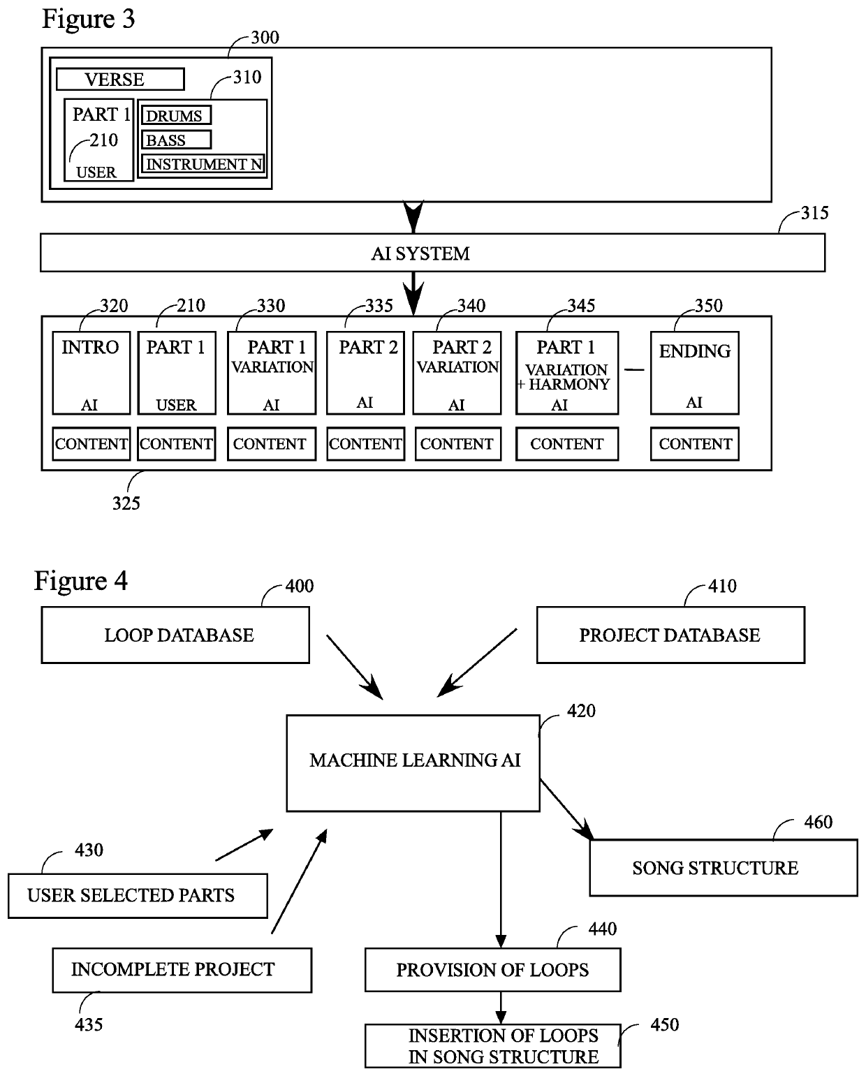 Method and system for ai controlled loop based song construction