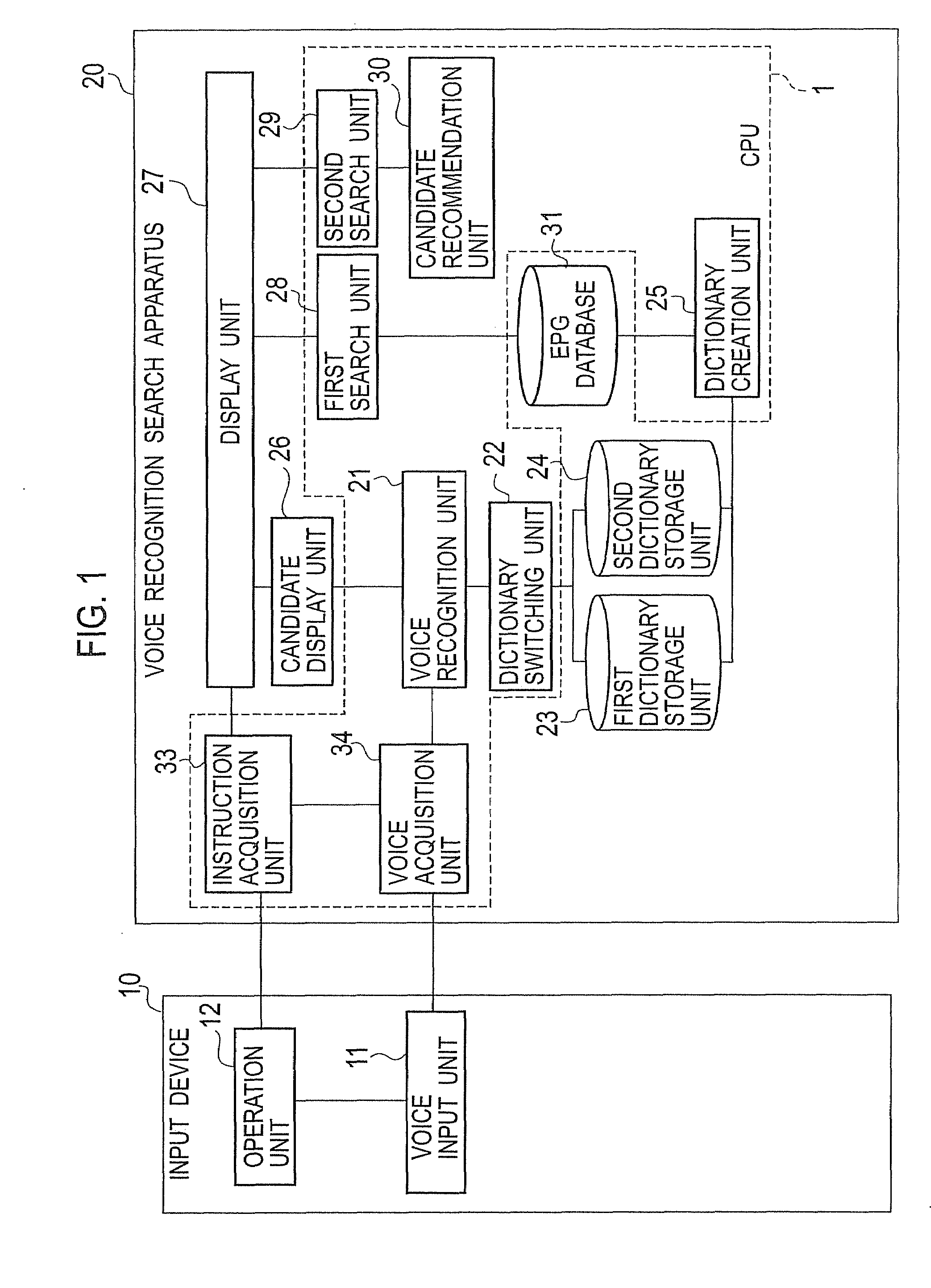 Voice recognition search apparatus and voice recognition search method