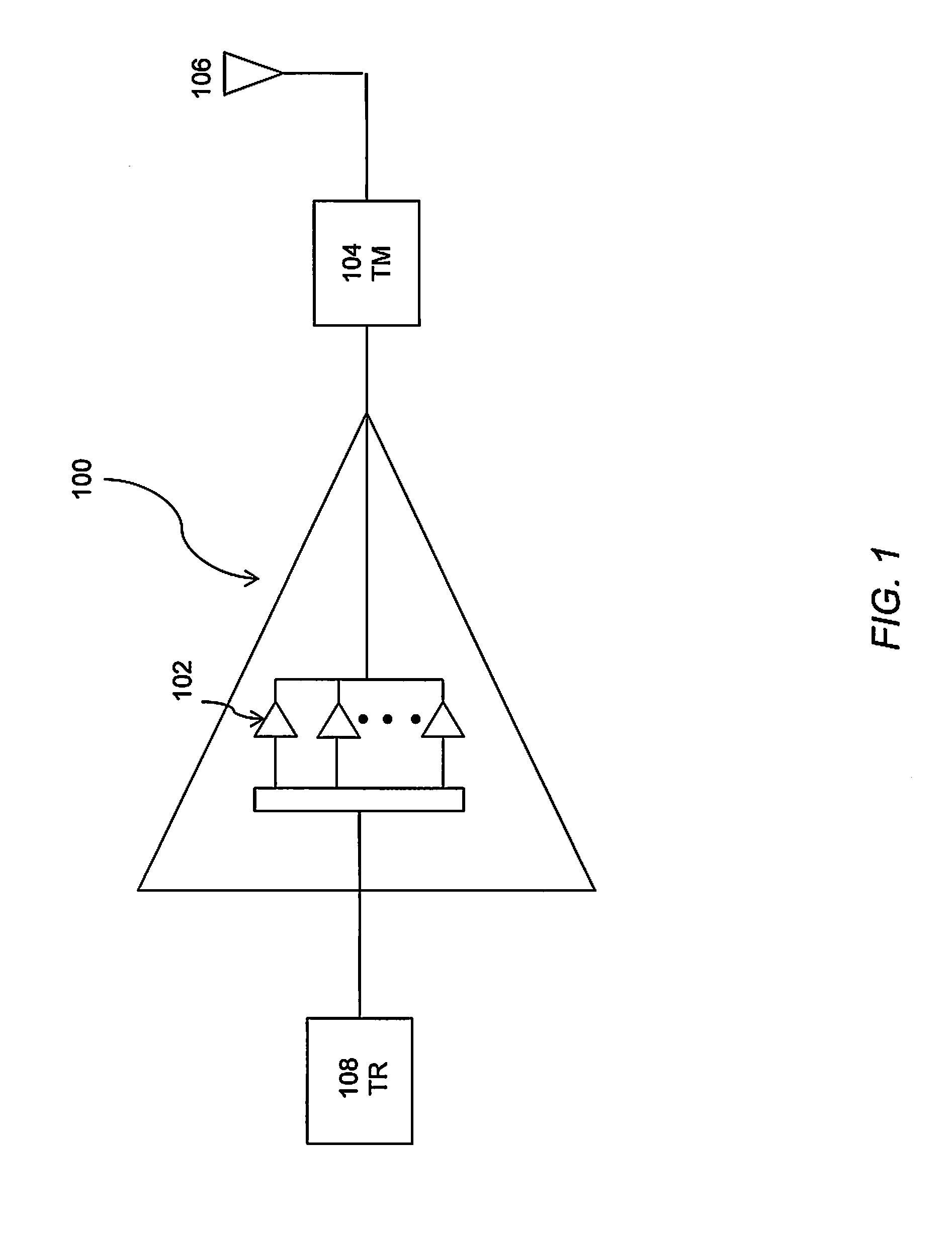 Devices and methods for improving yield of scalable periphery amplifiers