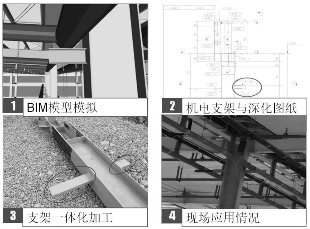 Electromechanical and steel structure integrated construction method