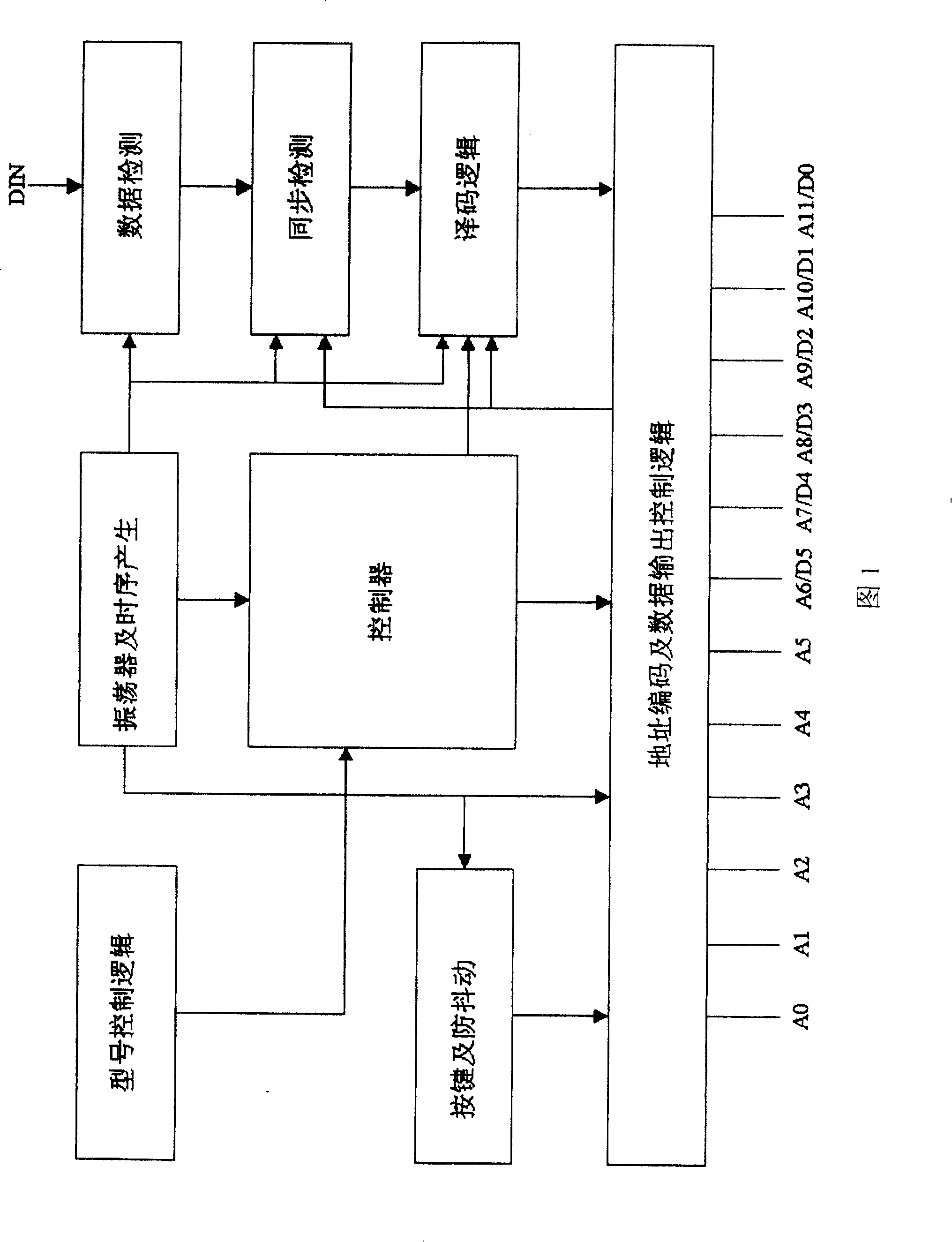 Decoding chip for remote control switch of electrical appliance