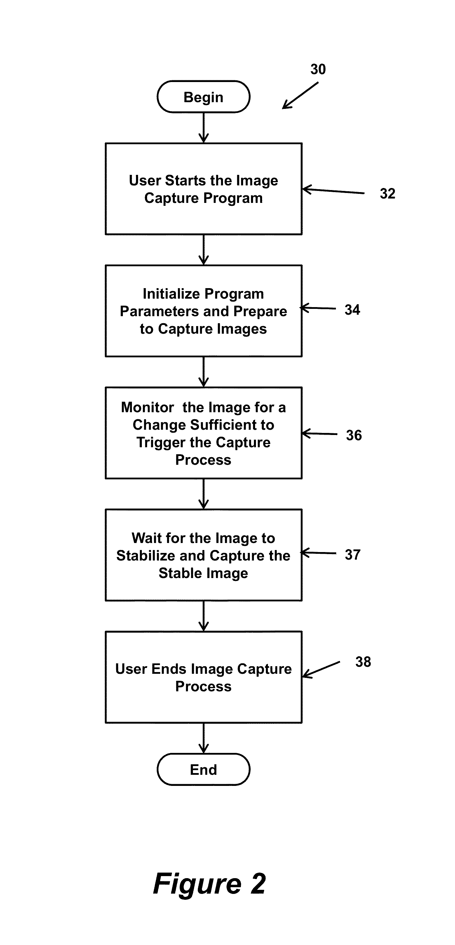 Capturing images from a video card using a change detection algorithm