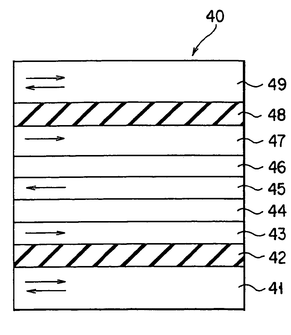 Magnetoresistive element and magnetic memory device