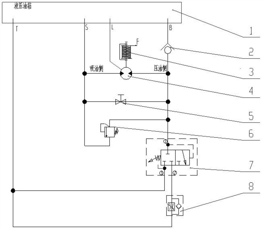 Hydraulic self-adaptive control system for anti-falling device and control method of hydraulic self-adaptive control system