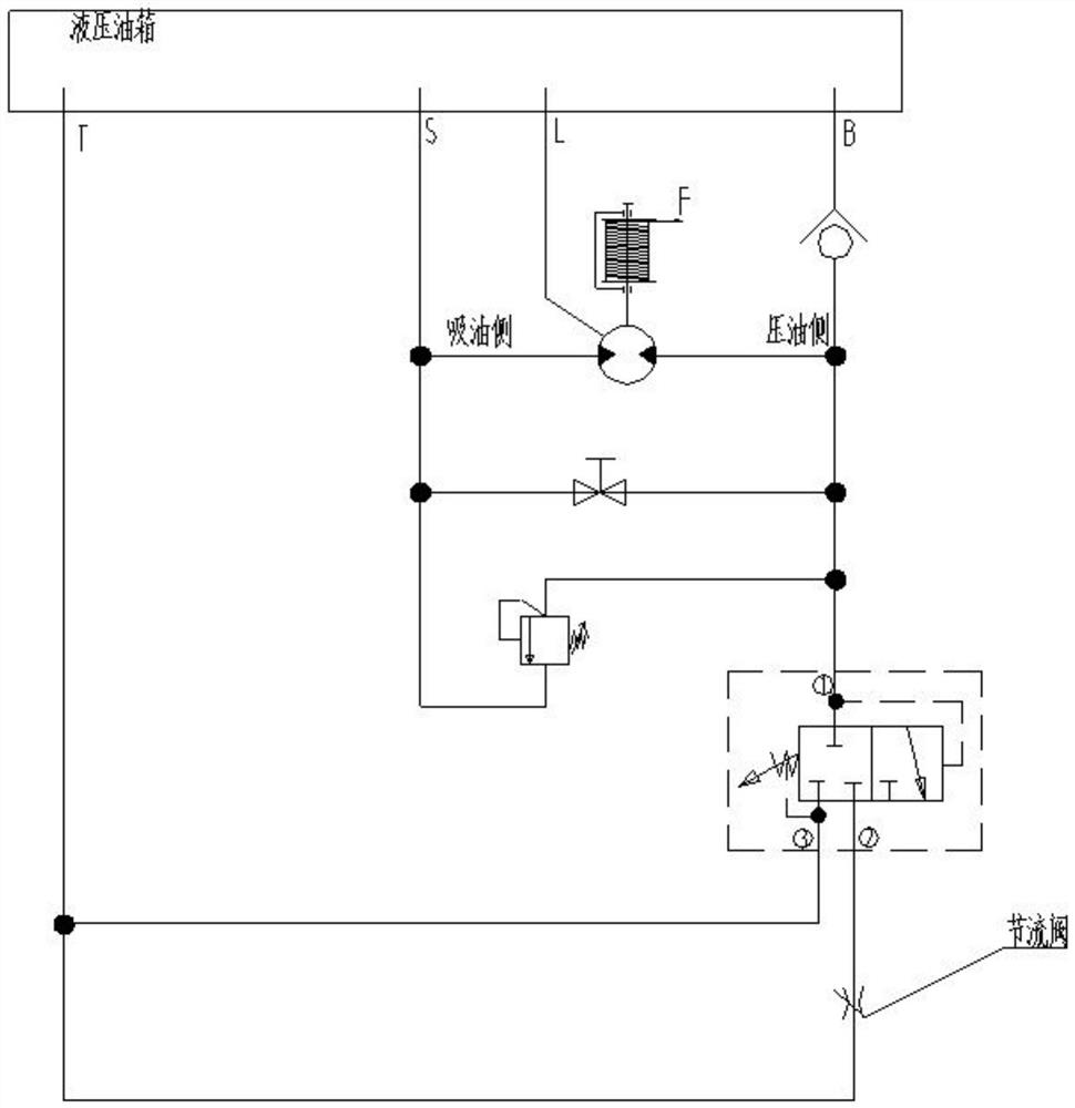 Hydraulic self-adaptive control system for anti-falling device and control method of hydraulic self-adaptive control system