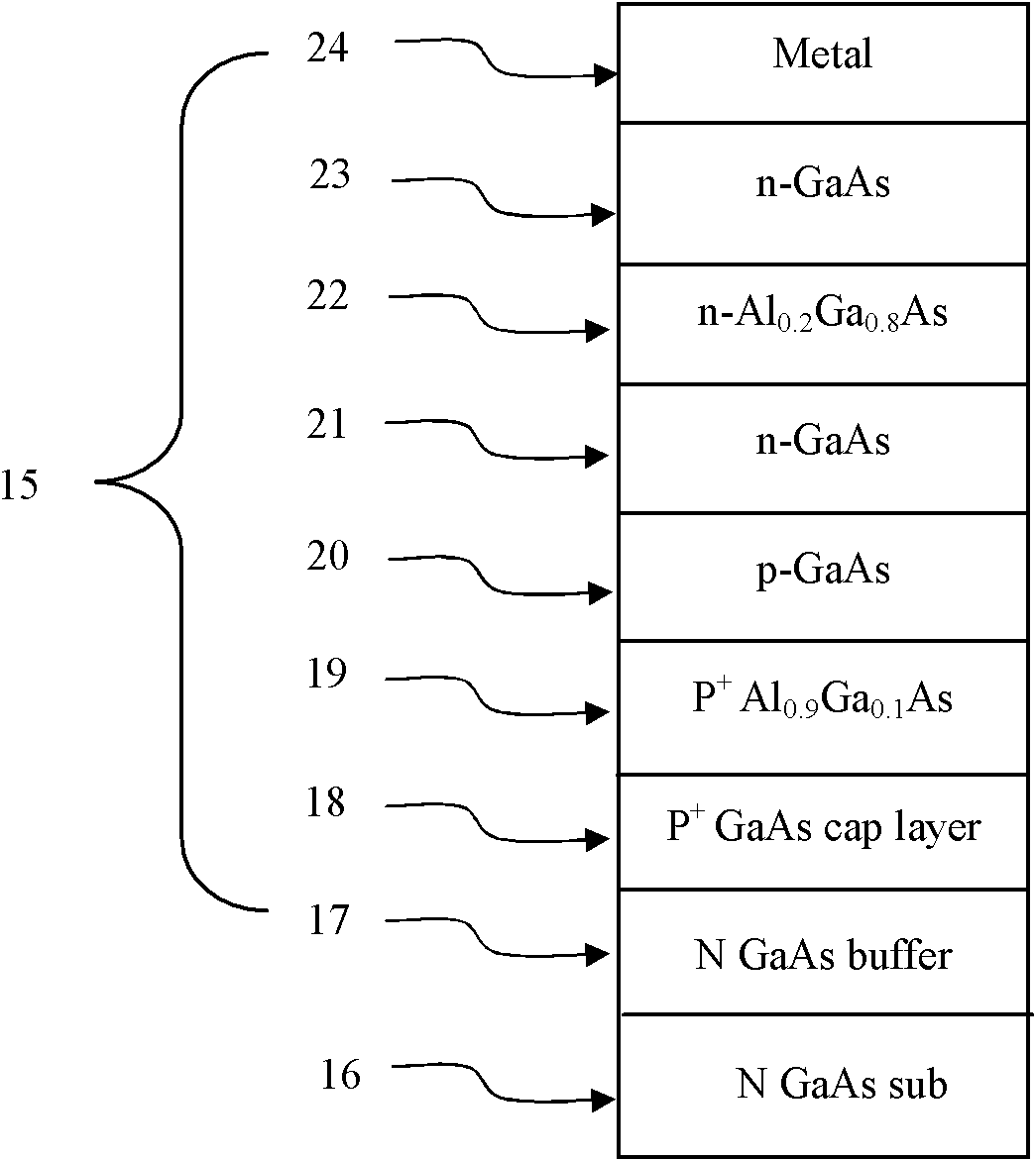 Method for performing low-temperature metal bonding on GaAs and Si