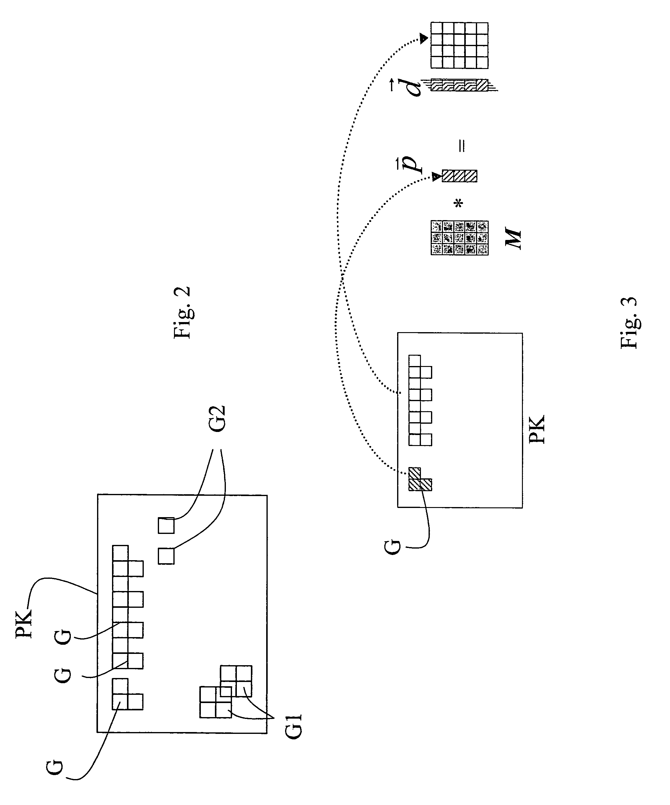 Method for encoding/decoding signals with multiple descriptions vector and matrix