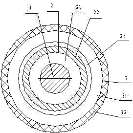 Cable for hybrid power vehicle