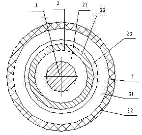 Cable for hybrid power vehicle