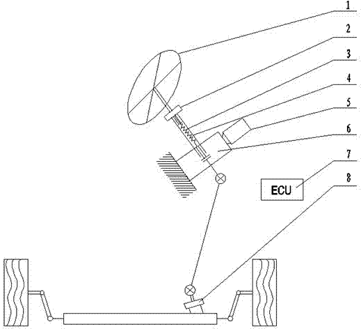 Electric power-assisted steering aligning controller without angle sensor