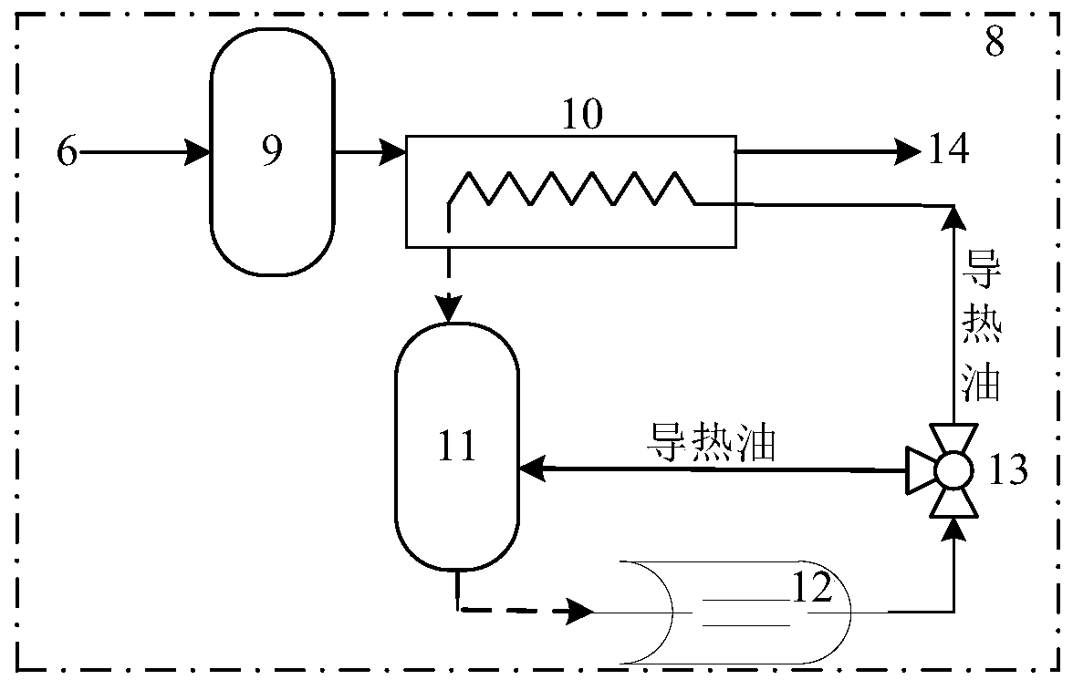 A method for improving the flexibility of a combined cooling, heating and power generation system by compressor pumping energy storage