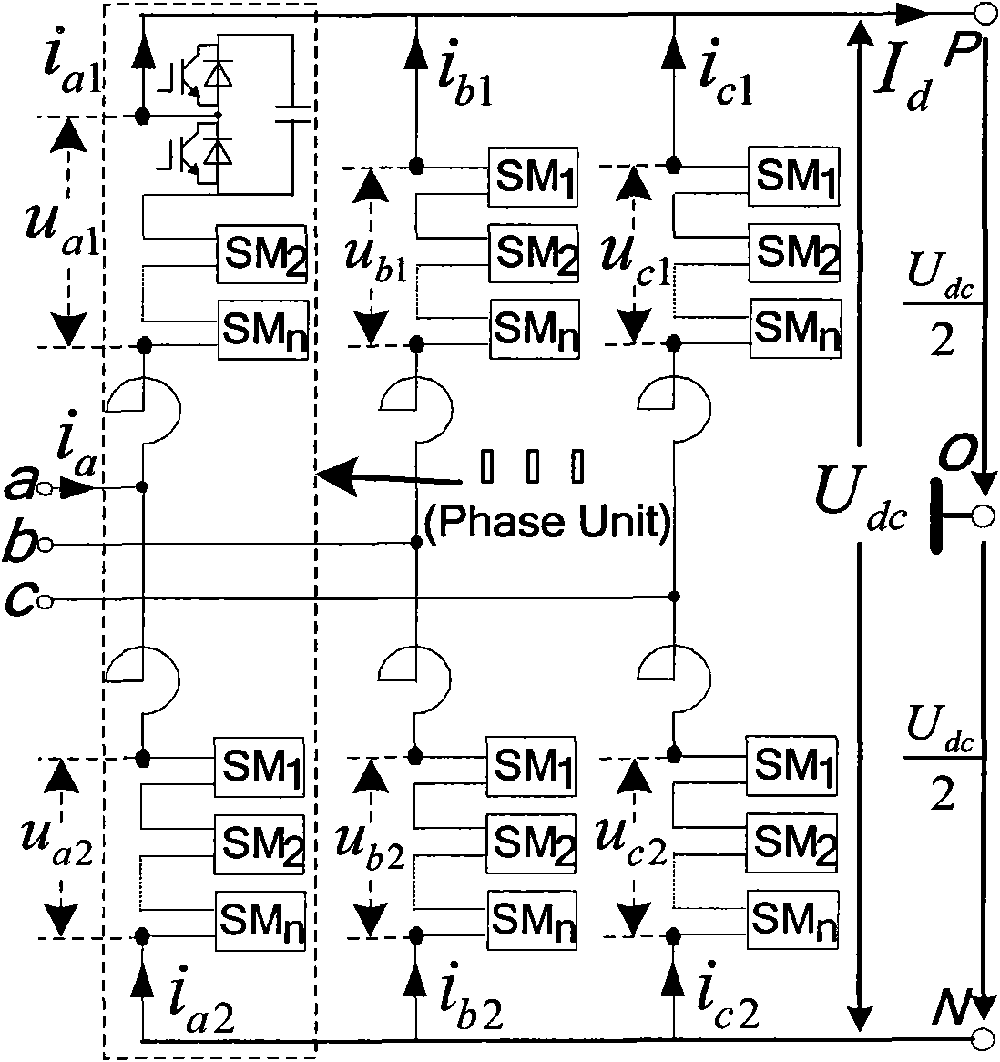 Optimal pressure equalizing control method of modular multilevel converter type direct current transmission system