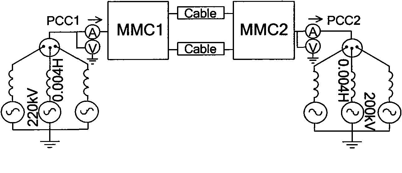 Optimal pressure equalizing control method of modular multilevel converter type direct current transmission system
