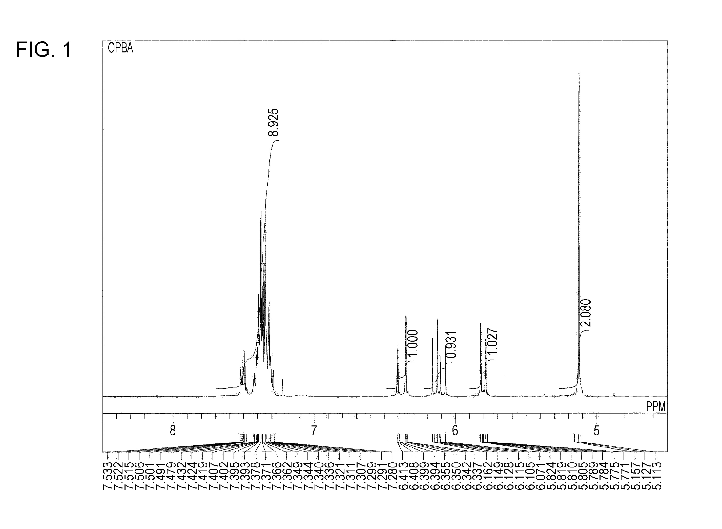 Radically polymerizable composition, cured product thereof, and plastic lens