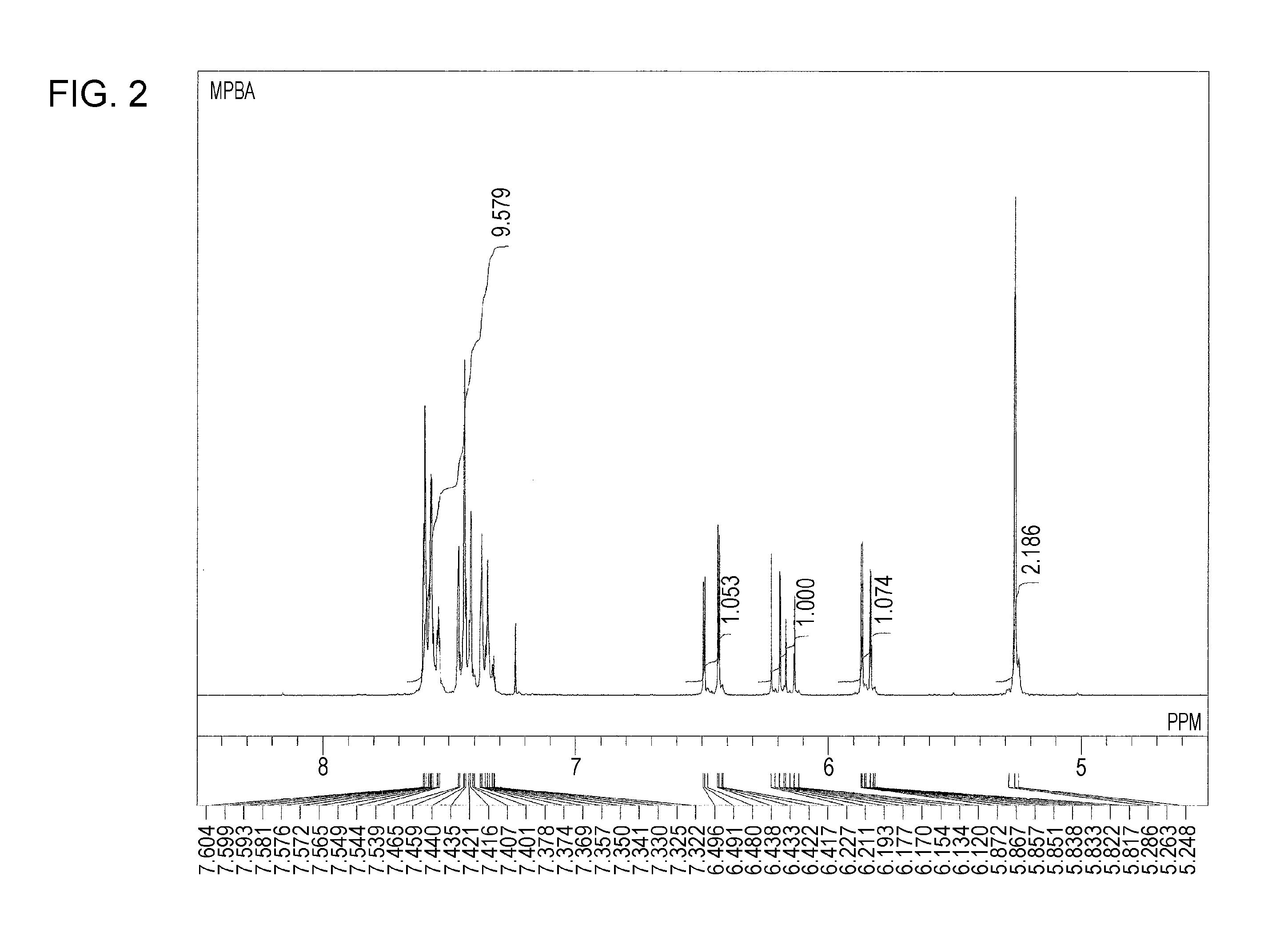 Radically polymerizable composition, cured product thereof, and plastic lens