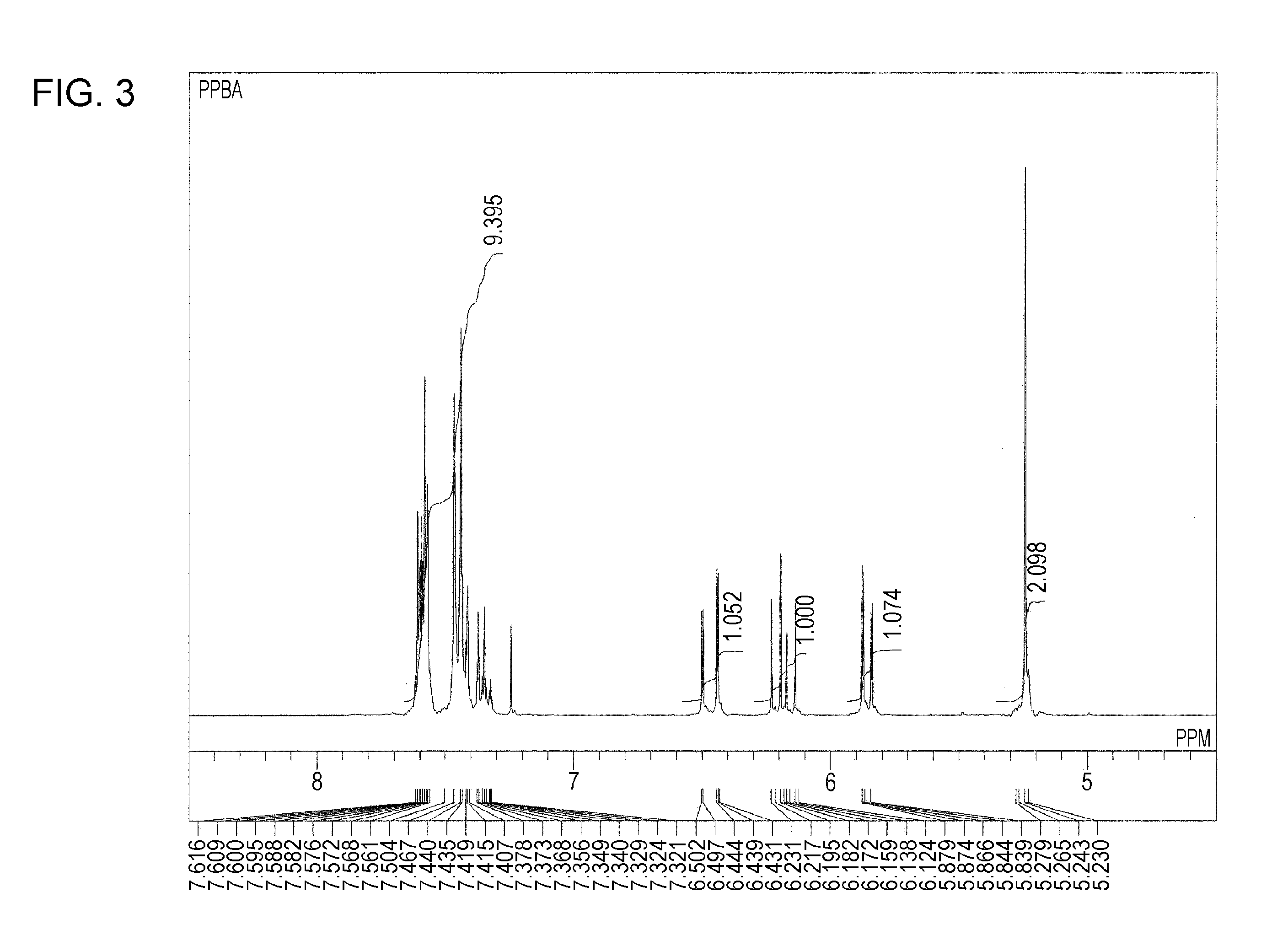 Radically polymerizable composition, cured product thereof, and plastic lens