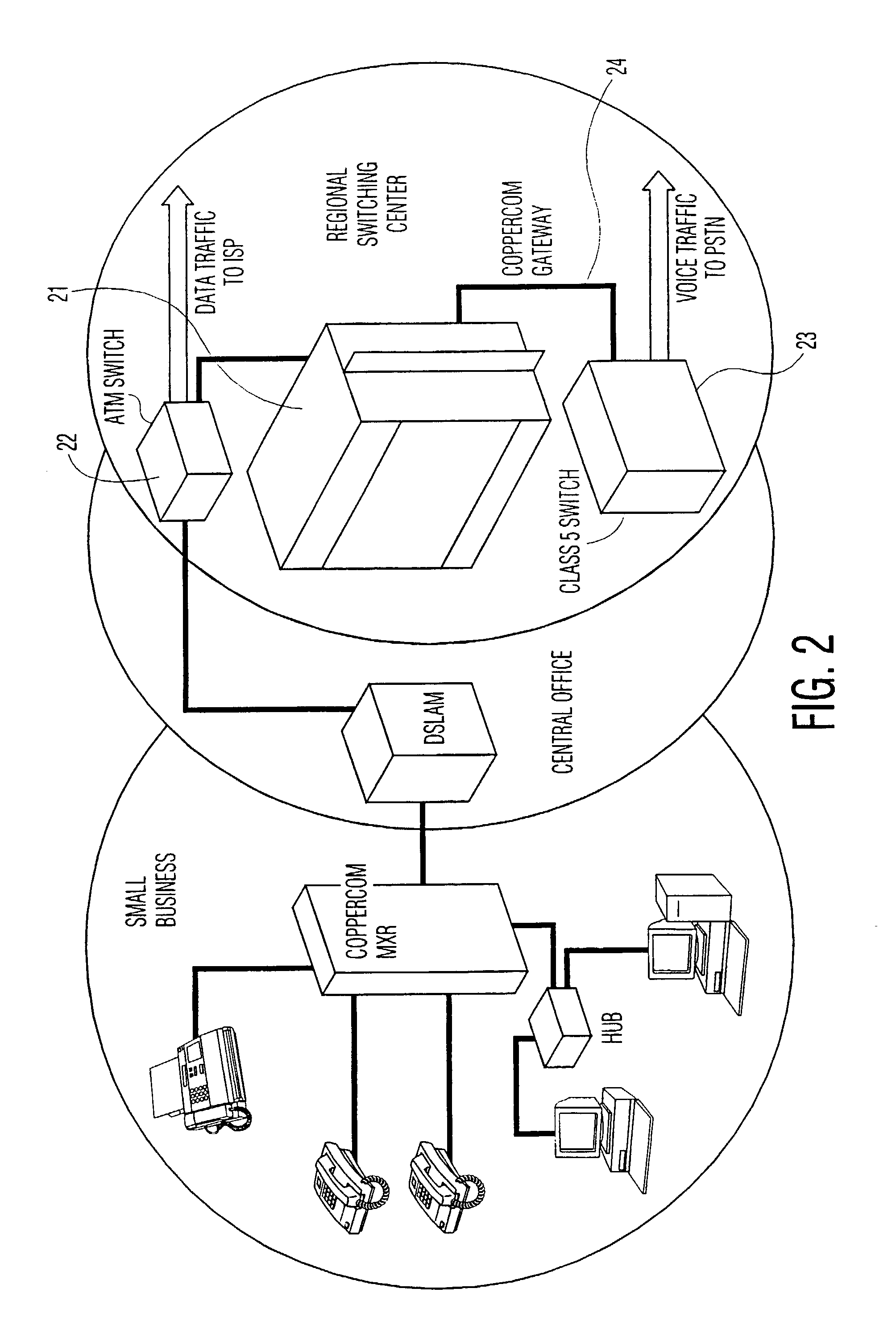 System and method for providing voice and/or data services