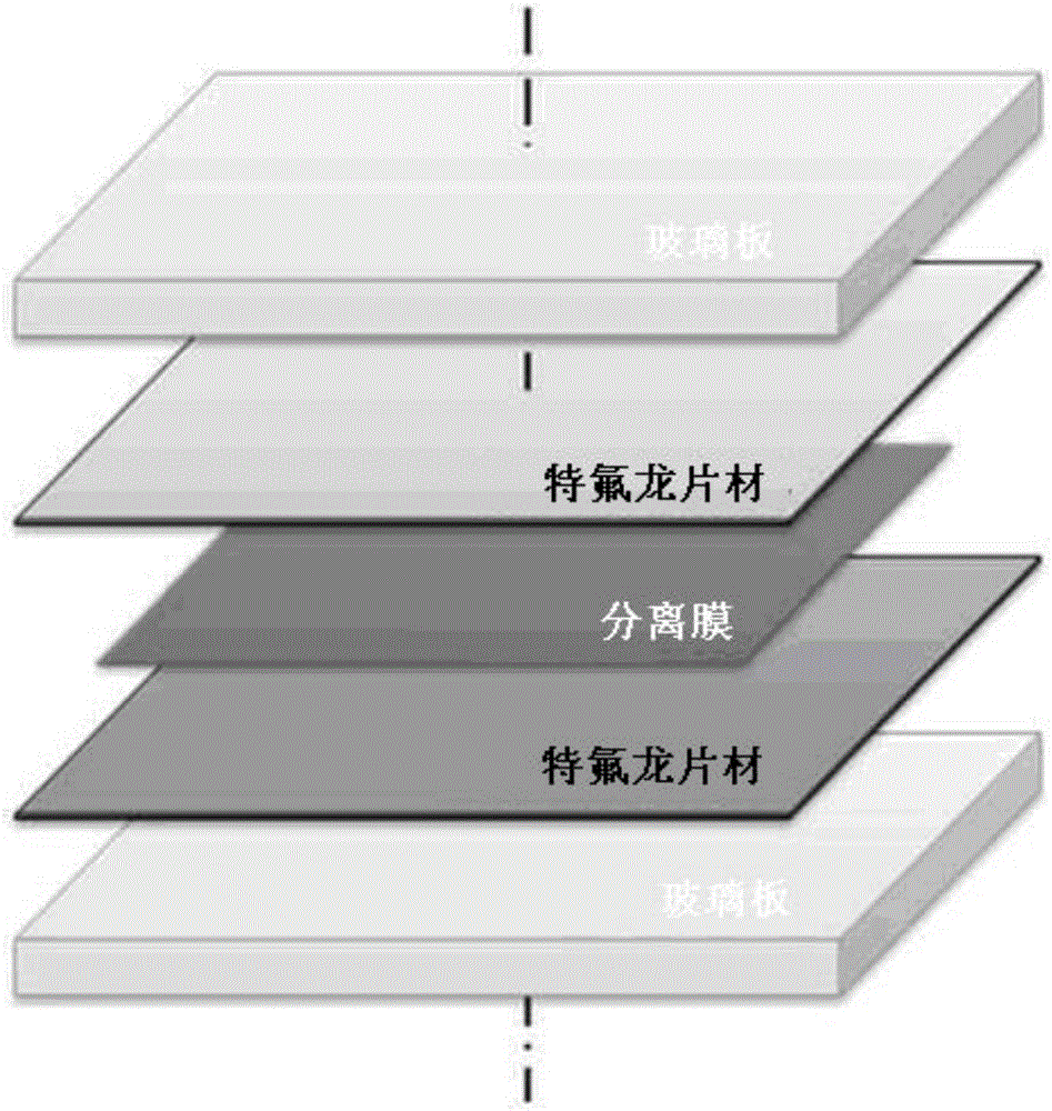 Composite separation membrane and preparation method thereof