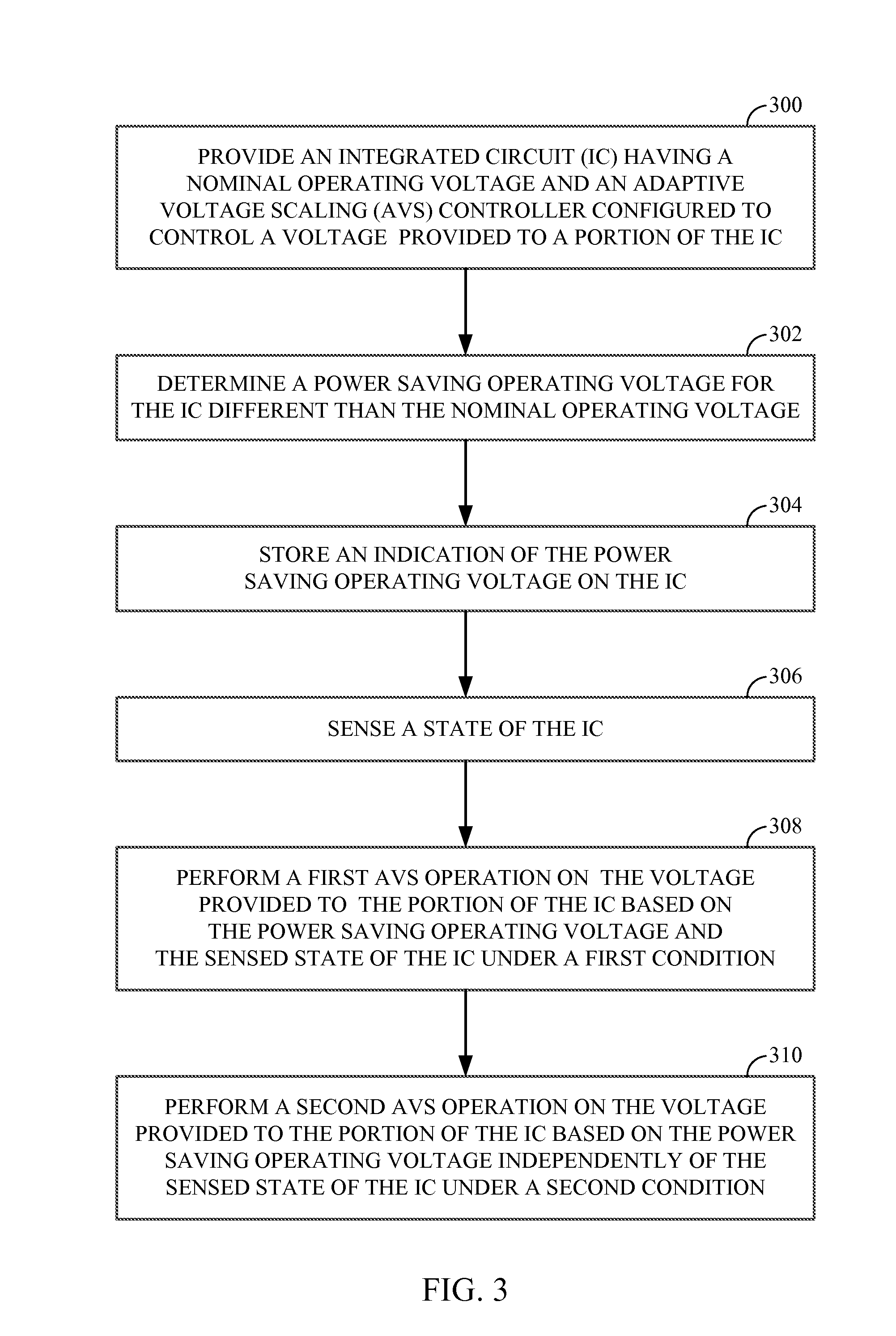 Method for performing adaptive voltage scaling (AVS) and integrated circuit configured to perform avs