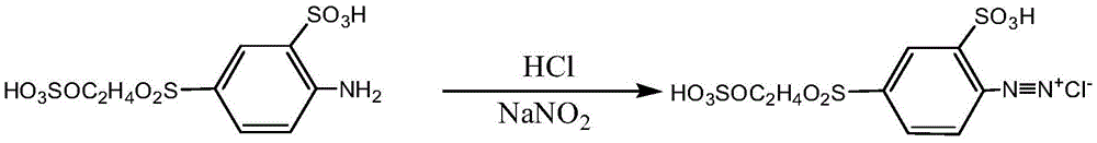 Active red dye preparation method