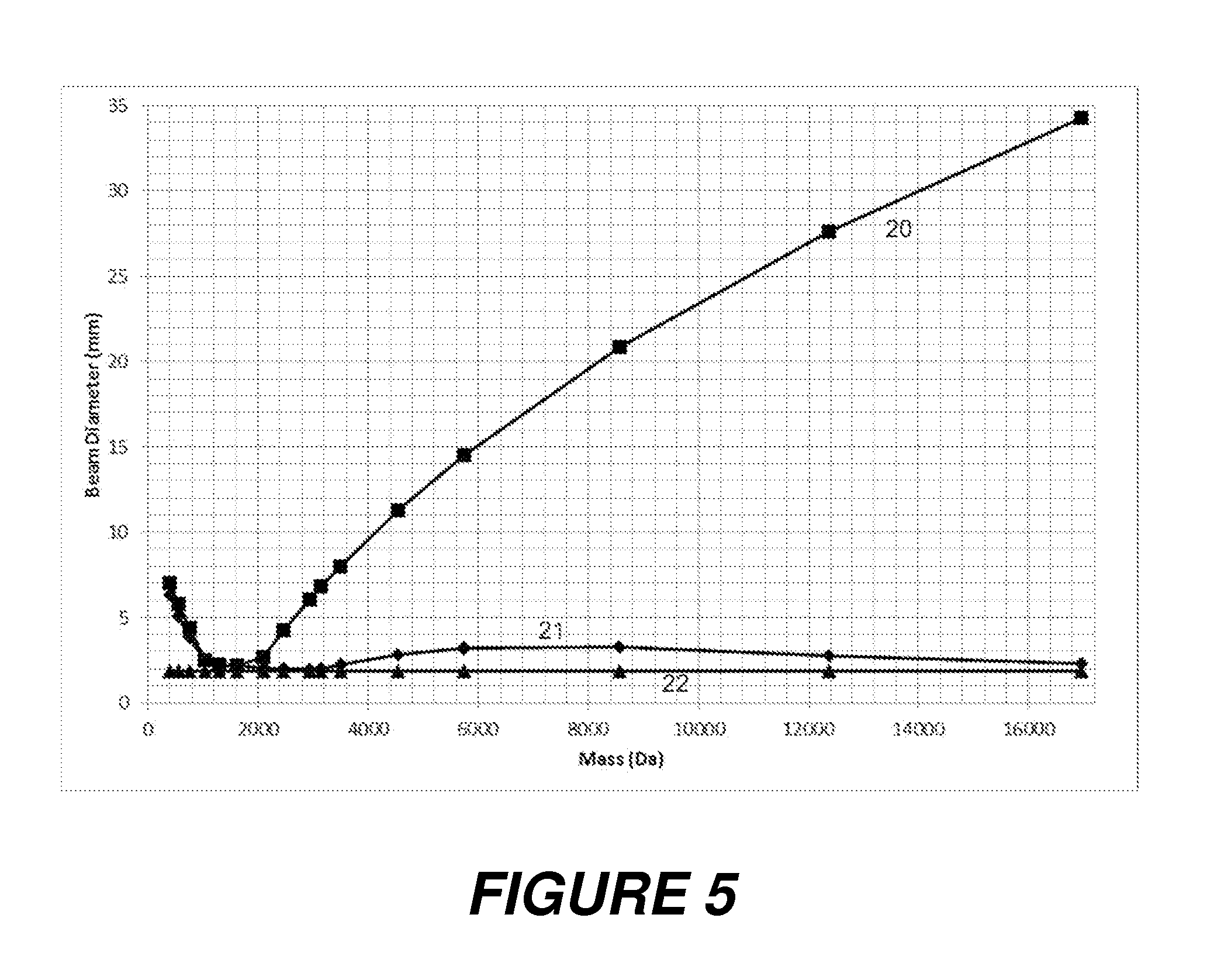 Time-of-flight mass spectrometer with spatial focusing of a broad mass range