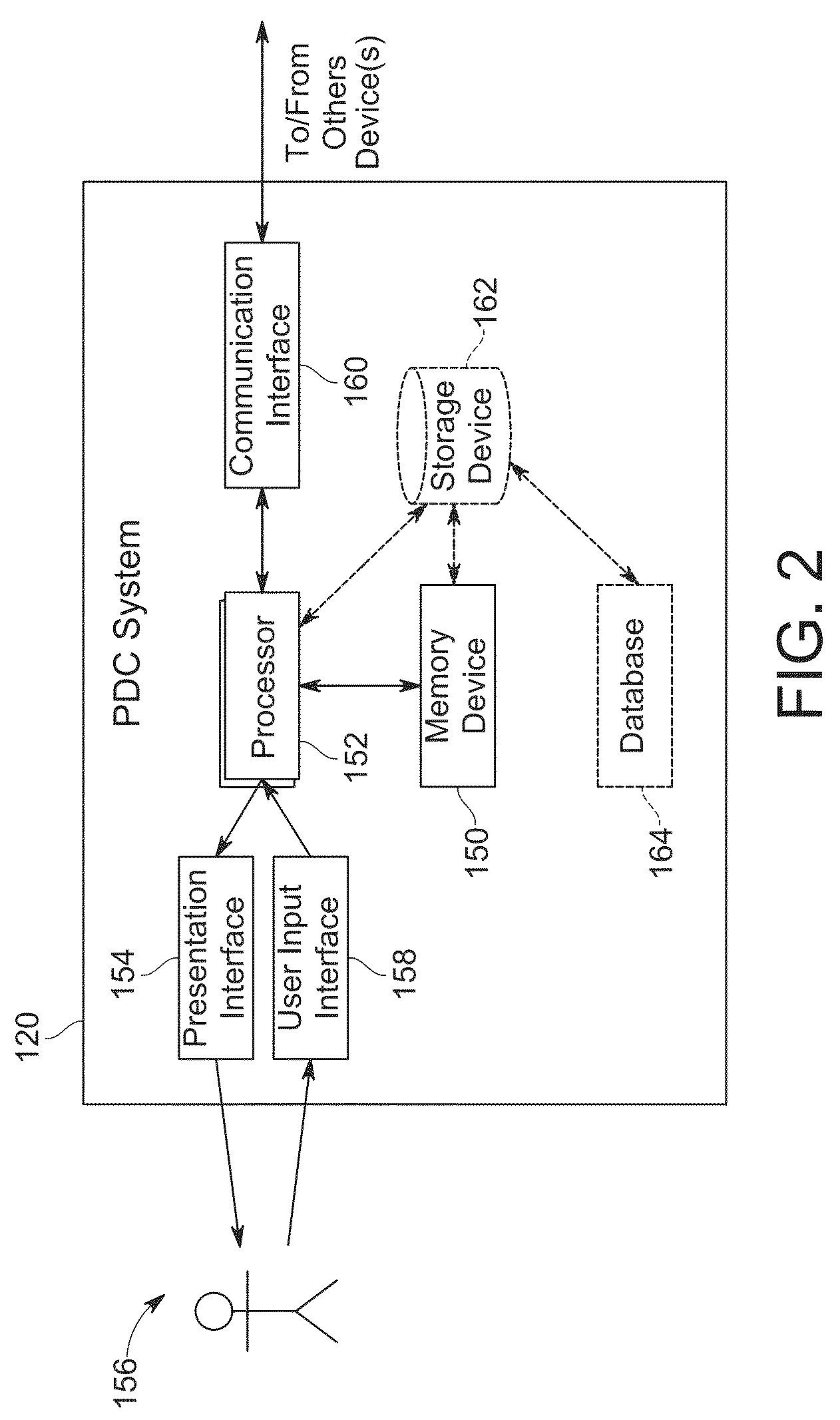 Systems and methods for detecting, correcting, and validating bad data in data streams