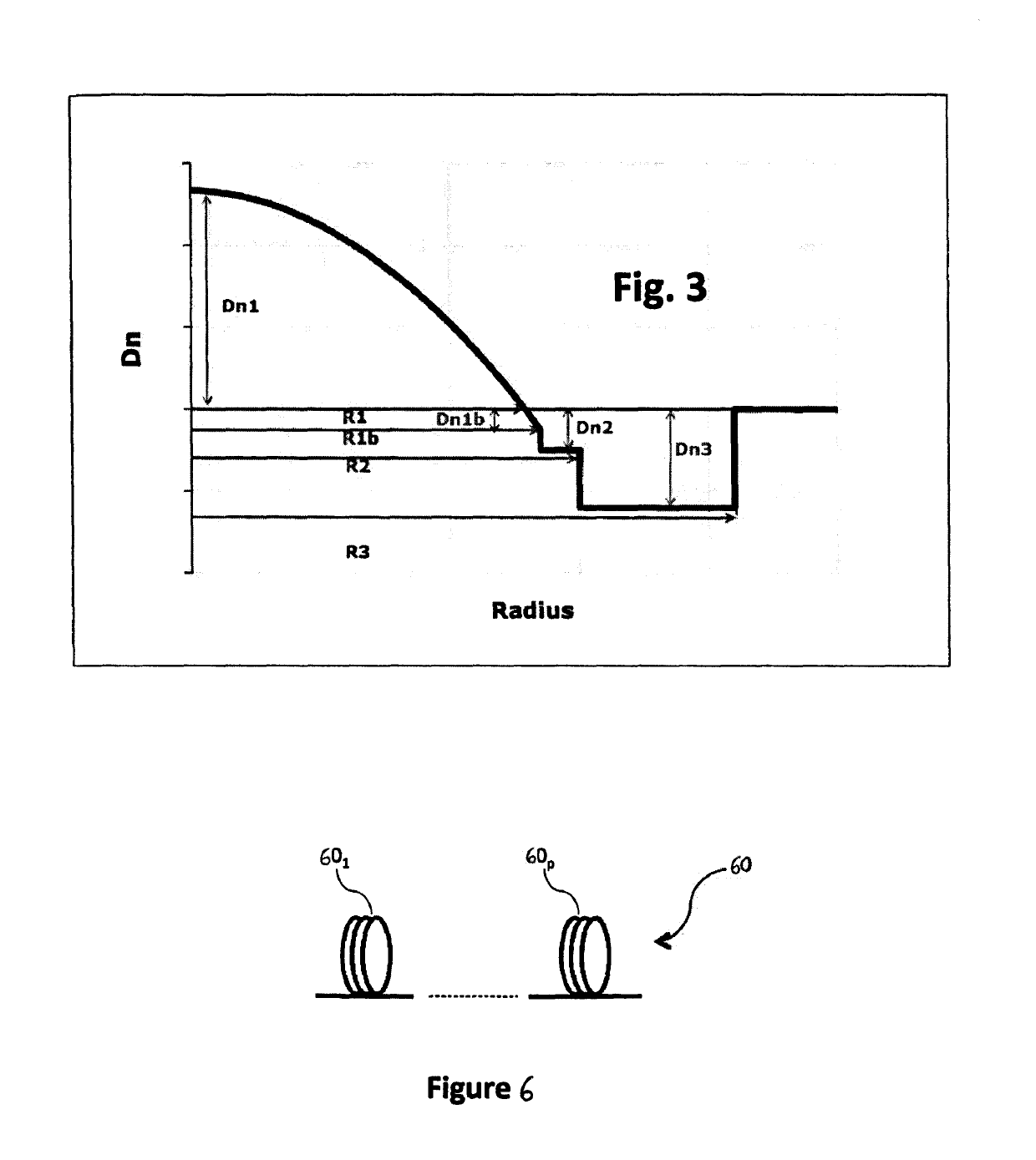 Few mode optical fibers for mode division multiplexing having intermediate trenches