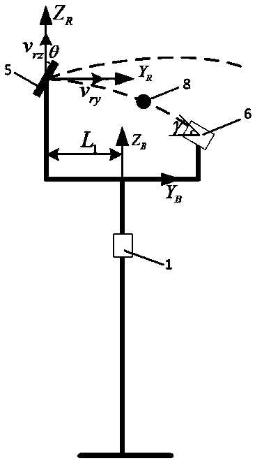 Table tennis ball serving robot, table tennis ball serving method and computer readable storage medium